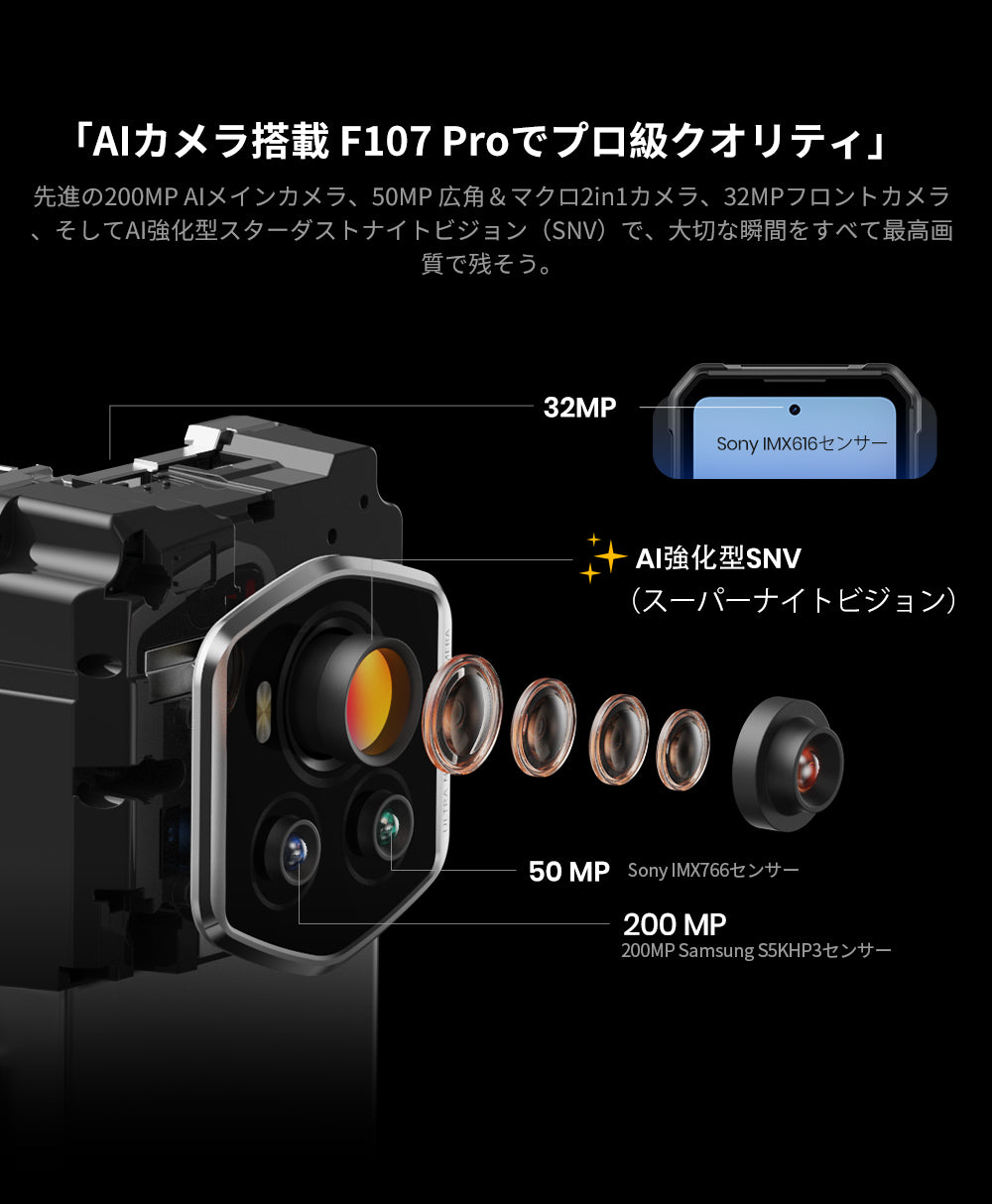FOSSiBOT F107 Pro｜200MP AIメインカメラ搭載・スターライト