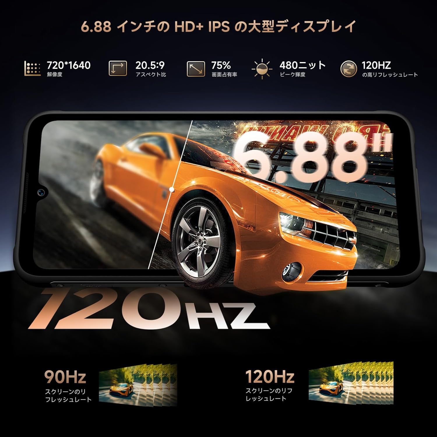 FOSSiBOT F112 Pro 5G スマホ SIMフリー スマートフォン本体 Android 14 スマホ 本体 24GB RAM+2 ...