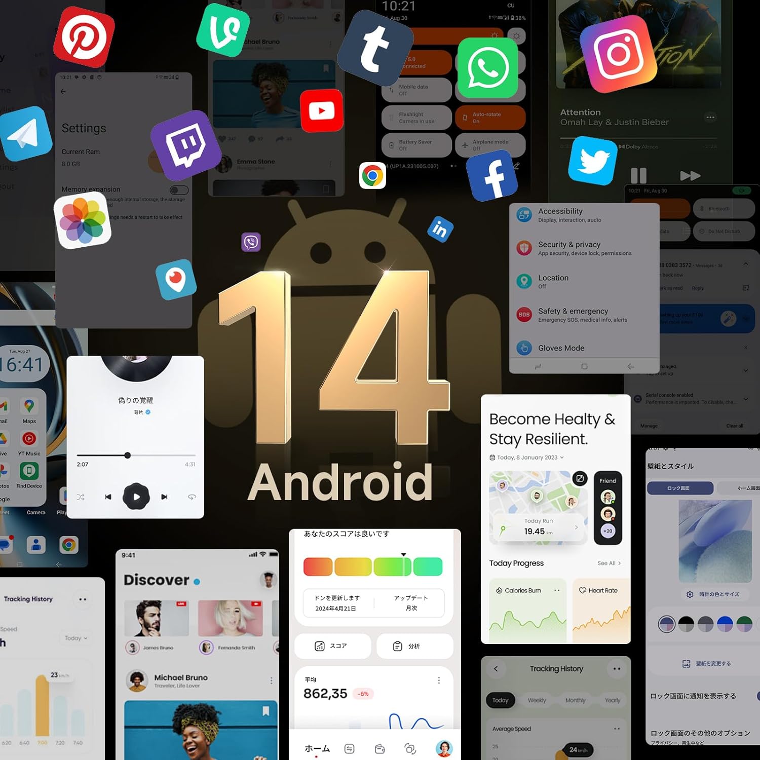 FOSSiBOT F112 Pro 5G スマホ SIMフリー スマートフォン本体 Android 14 スマホ 本体 24GB RAM+2 ...