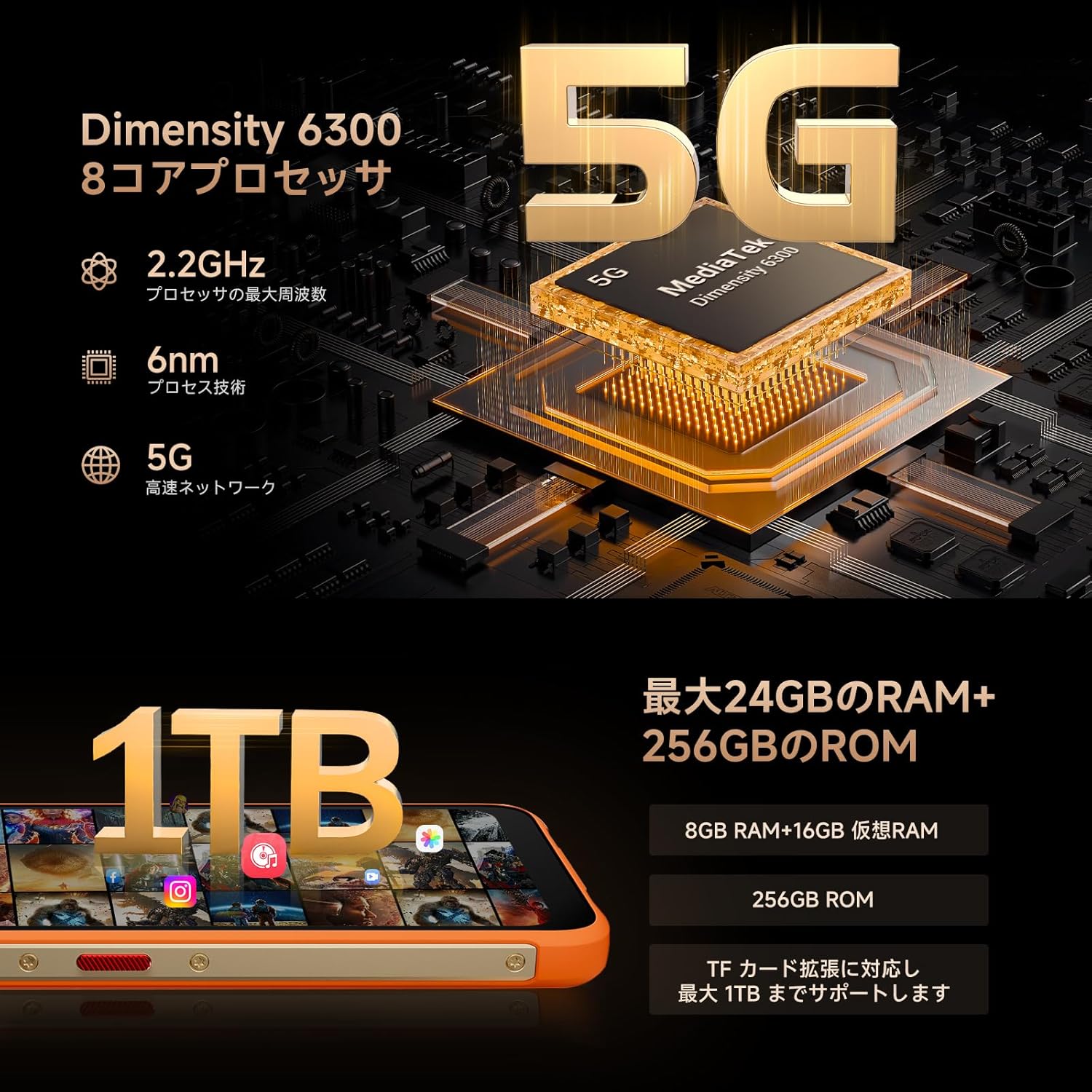 FOSSiBOT F112 Pro 5G スマホ SIMフリー スマートフォン本体 Android 14 スマホ 本体 24GB RAM+2 ...