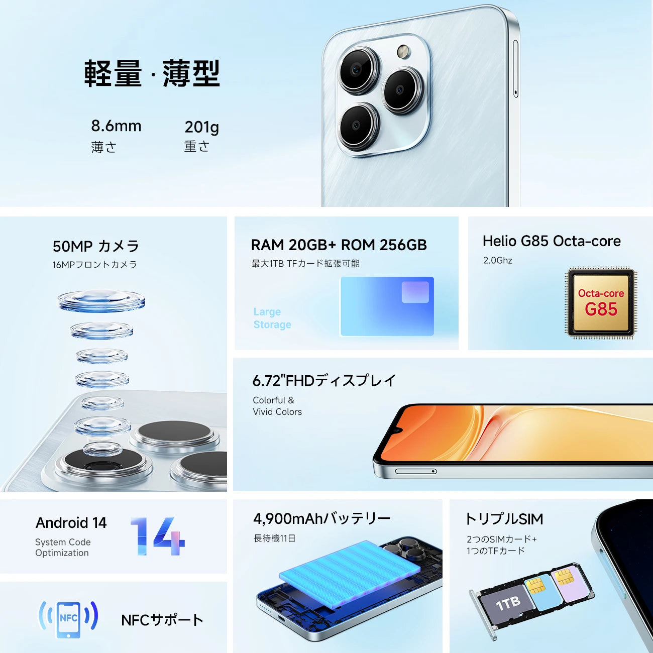 FOSSiBOT フォッシボット S2 ライトスカイブルー 楽天市場】【クーポン